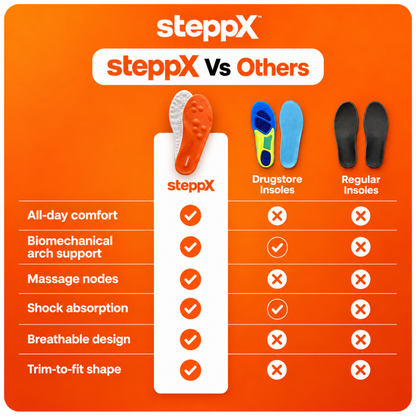 SteppX 4D Cloud — Healthy Sport Barefoot Insolesˢˣ