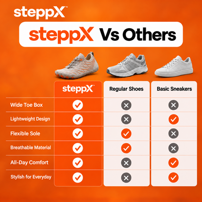 SteppX Hydro — Healthy Sport Barefoot Shoesˢˣ